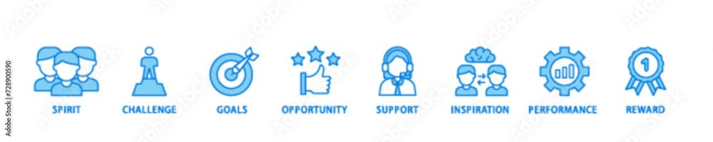 Motivation banner web icon illustration concept with icon of goal, vision, admire, support, teamwork, mentor, performance, and success icon live stroke and easy to edit Motivation banner web icon illustration concept with icon of goal, vision, admire, support, teamwork, mentor, performance, and success icon live stroke and easy to edit