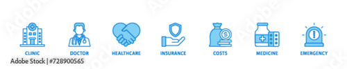 Medicare banner web icon illustration concept with icon of emergency, insurance, medicine, costs, healthcare, doctor, clinic icon live stroke and easy to edit 