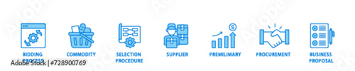 Rfp icon set flow process illustrationwhich consists of business proposal, supplier, procurement, premilimary, selection procedure, commodity, bidding process icon live stroke and easy to edit 