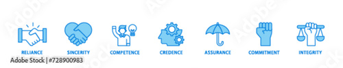 Trust banner web icon illustration concept with icon of integrity, credence, commitment, assurance, competence, sincerity, reliance icon live stroke and easy to edit 