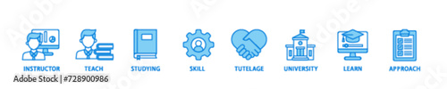 Tutoring banner web icon illustration concept with icon of approach, learn, skill, university, tutelage, studying, teach, instructor icon live stroke and easy to edit 