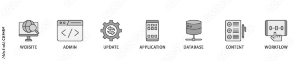 CMS banner web icon illustration concept with icon of workflow, application, content, database, update, admin, website icon live stroke and easy to edit CMS banner web icon illustration concept with icon of workflow, application, content, database, update, admin, website icon live stroke and easy to edit