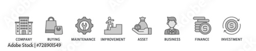 Capital expenditure banner web icon illustration concept with icon of company, buying, maintenance, improvement, asset, business, finance, investment icon live stroke and easy to edit 