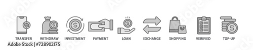 Mobile banking banner web icon illustration concept with icon of transfer, withdraw, investment, payment, loan, exchange, shopping, verified and top up icon live stroke and easy to edit 