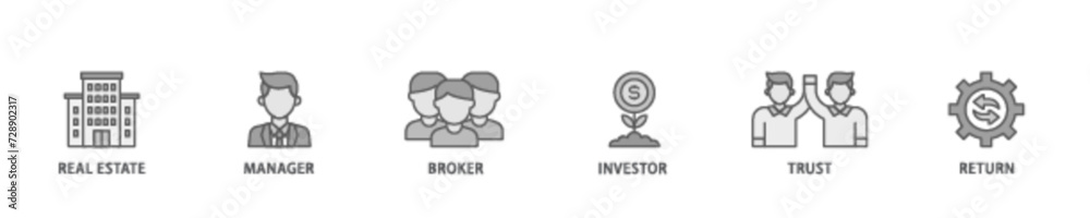 REIT banner web icon illustration concept with icon of real estate, manager, broker, investor, trust and return icon live stroke and easy to edit REIT banner web icon illustration concept with icon of real estate, manager, broker, investor, trust and return icon live stroke and easy to edit