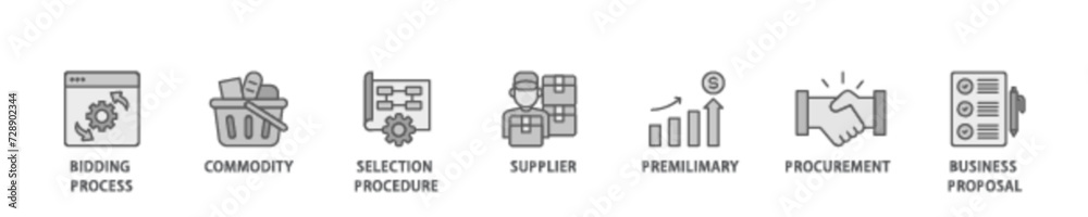 Rfp banner web icon illustration concept with icon of business proposal, supplier, procurement, premilimary, selection procedure, commodity, bidding process icon live stroke and easy to edit Rfp banner web icon illustration concept with icon of business proposal, supplier, procurement, premilimary, selection procedure, commodity, bidding process icon live stroke and easy to edit