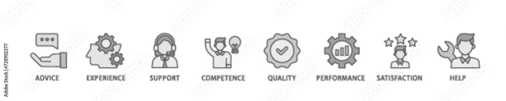 Service banner web icon illustration concept with icon of advice, experience, support, competence, quality, performance, satisfaction, help, and call center icon live stroke and easy to edit Service banner web icon illustration concept with icon of advice, experience, support, competence, quality, performance, satisfaction, help, and call center icon live stroke and easy to edit