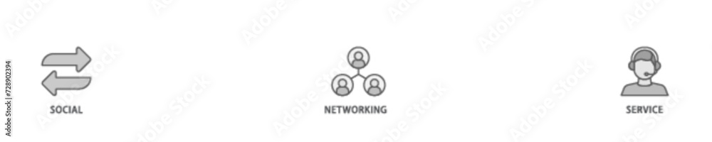 SNS banner web icon illustration concept with icon of communication, chat, community, internet, and user icon live stroke and easy to edit SNS banner web icon illustration concept with icon of communication, chat, community, internet, and user icon live stroke and easy to edit