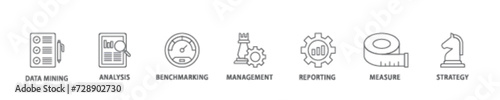 Business intelligence icon set flow process illustrationwhich consists of data mining, analysis, benchmarking, management, reporting, measure, and strategy icon live stroke and easy to edit 