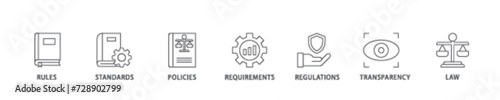 Compliance icon set flow process illustrationwhich consists of law, requirements, transparency, regulations, policies, standards, rules icon live stroke and easy to edit 