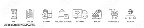 Delivery service icon set flow process illustrationwhich consists of cargo, commerce, online shopping, food, express, supply, order, app icon live stroke and easy to edit 