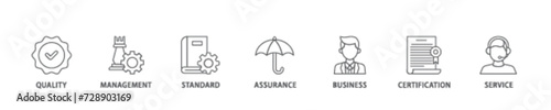 ISO 9001 icon set flow process illustrationwhich consists of environmental, planning, control, management, standard and certification icon live stroke and easy to edit 