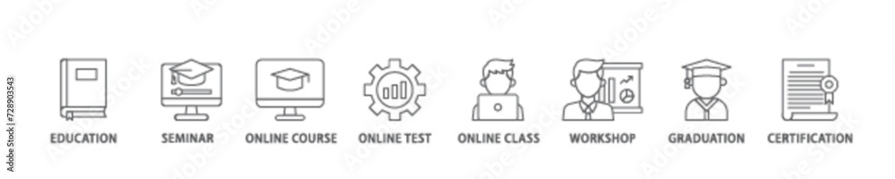 Online training icon set flow process illustrationwhich consists of education, seminar, online course, online test, online class, workshop, graduation, certification icon live stroke and easy to edit Online training icon set flow process illustrationwhich consists of education, seminar, online course, online test, online class, workshop, graduation, certification icon live stroke and easy to edit