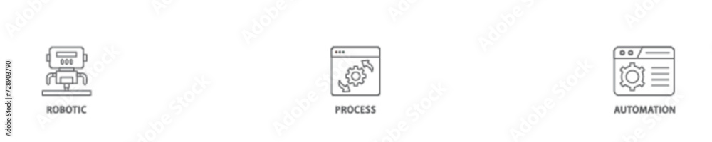 RPA icon set flow process illustrationwhich consists of robot, ai, artificial intelligence, automation, process, conveyor, and processor icon live stroke and easy to edit 