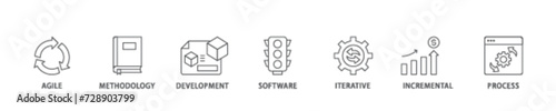 Scrum development icon set flow process illustrationwhich consists of agile, methodology, development, software, iterative, incremental and process icon live stroke and easy to edit 