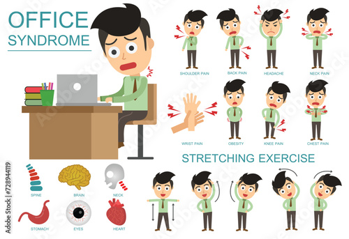 Office syndrome Infographics. health care concept. vector flat cartoon design. Wrong sitting in the workplace.