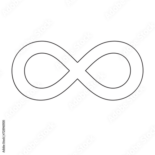 Infinity icon , Infinity, eternity, infinite, endless, loop symbols. Unlimited infinity collection icons flat style - stock vector