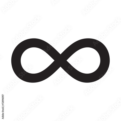 Infinity icon , Infinity, eternity, infinite, endless, loop symbols. Unlimited infinity collection icons flat style - stock vector