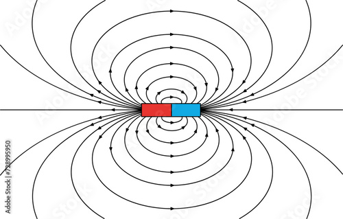 Electromagnetic Field Illustration