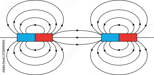 Electromagnetic Field Illustration