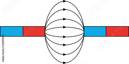 Electromagnetic Field Illustration