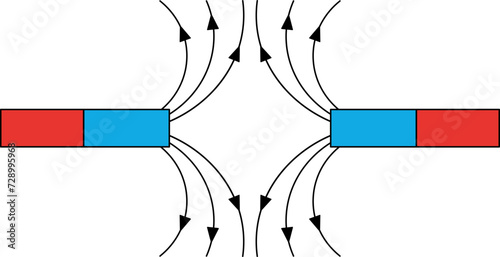 Electromagnetic Field Illustration