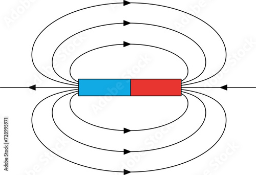 Electromagnetic Field Illustration