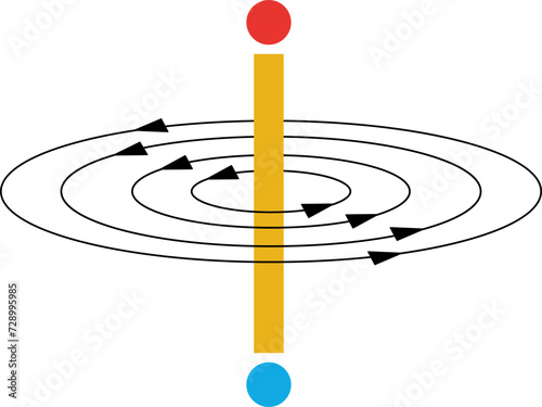 Electromagnetic Field Illustration