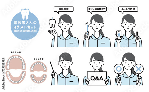 歯医者さんのイラストセット