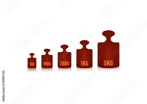 Weighing symbols of 50g, 100g, 250g, 1 kg, 5 kg. five step scales weight symbols.zip