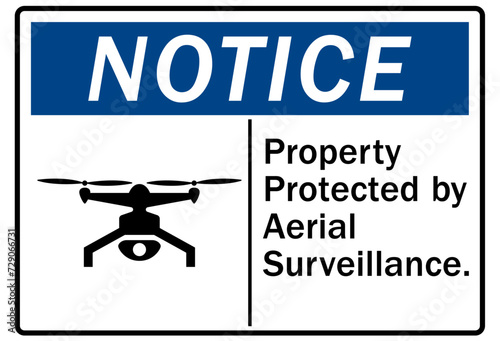 Drone liability sign property protected by aerial surveillance