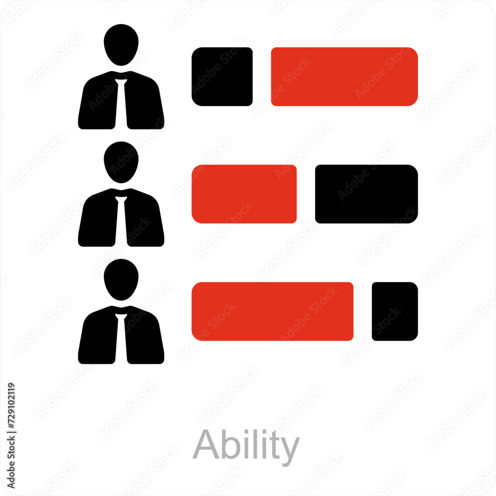 Ability Ability