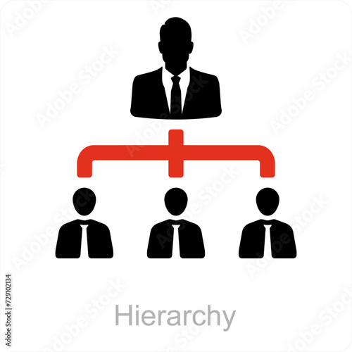 Hierarchy