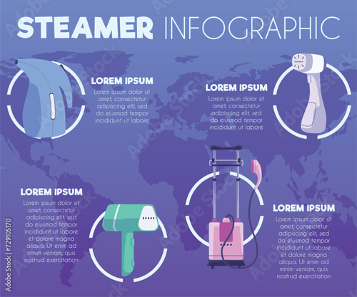 Upright garment steamer, portable home ironing equipment infographics, vector flat design banner with description