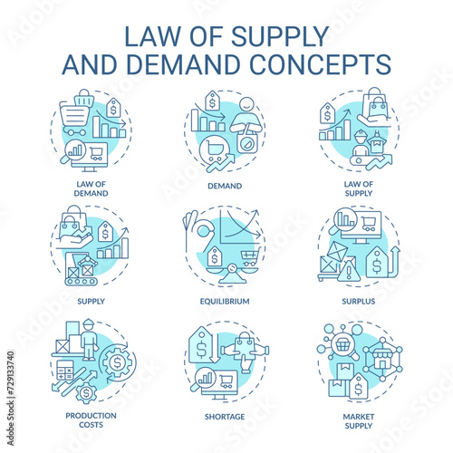 Law of supply soft blue concept icons. Price, quantity of goods, services in market. Supply and demand. Icon pack. Vector images. Round shape illustrations for brochures in marketing. Abstract idea