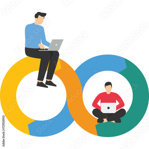 DevOps Programmers Concept, Showing a team of developers doing programmers using DevOps methods, Suitable for landing page, ui, web, app intro card, editorial, flyer and banner, Vector Illustration.