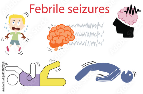Febrile,seizures,kid,brain,fit,child has a fever,febrile,convulsions,body becomes stiff,lose consciousness,arms and legs twitch,tonic,clonic,seizure,rise in temperature,Convulsive seizure,five vectors photo