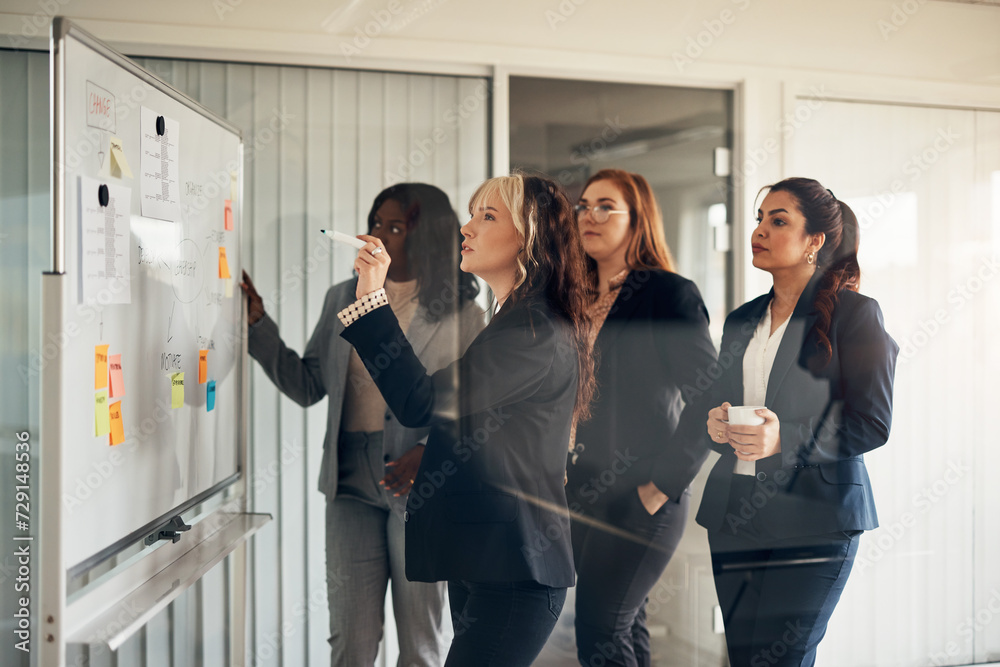 Group of diverse businesswomen brainstorming on a whiteboard in a boardroom Group of diverse businesswomen brainstorming on a whiteboard in a boardroom