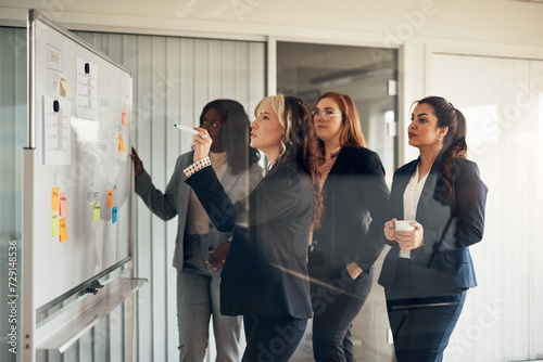 Group of diverse businesswomen brainstorming on a whiteboard in a boardroom photo