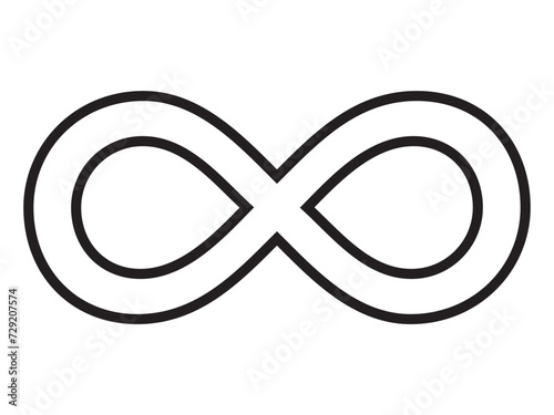 infinity symbol  - simple with discontinuation - isolated - vector .Infinity vector eps symbol illustration isolated on white background.