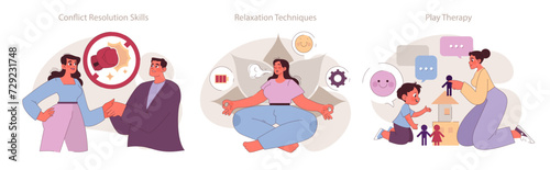 Socio-psychological support concept. Visuals on conflict resolution, relaxation methods, and child play therapy. Facilitating mental health.