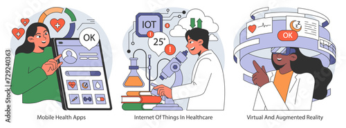 Digital healthcare trio. Navigating wellness with mobile apps, optimizing care through IoT, enhancing treatment via AR. Flat vector illustration.