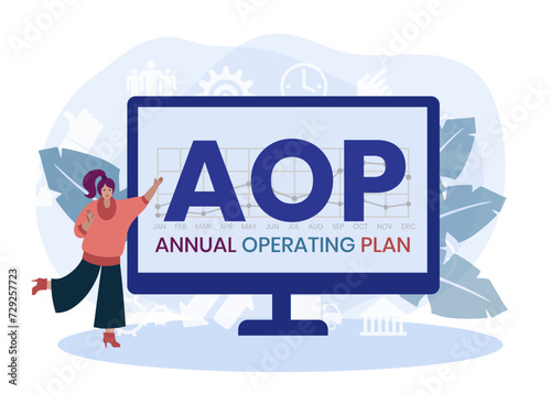 AOP, Annual Operating Plan. Concept with keywords, people and icons. Flat vector illustration. Isolated on white background.