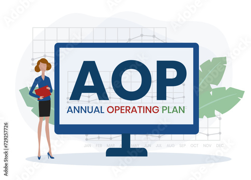 AOP, Annual Operating Plan. Concept with keywords, people and icons. Flat vector illustration. Isolated on white background.