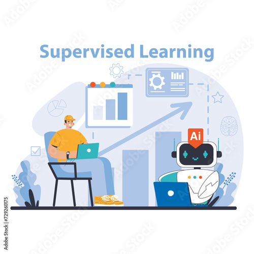 AI Model concept. Insightful illustration of supervised learning with analytics and feedback mechanisms in AI training. Flat vector illustration.