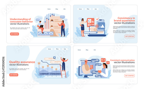 Brand Rituals Web Banners. A dynamic set of illustrations depicting consumer behavior analysis, maintaining brand experience consistency, and implementing quality assurance. Flat vector illustration.