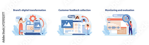 Digital Transformation and Feedback Collection Set. Engaging illustrations portraying a brand's evolution through digital innovation, customer input, and performance analysis. Flat vector.