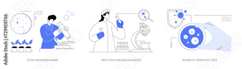 Bacteriology abstract concept vector illustrations.