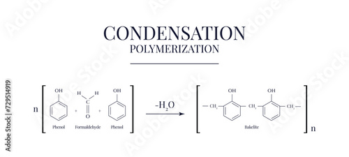 Equation of Condensation Polymerisation