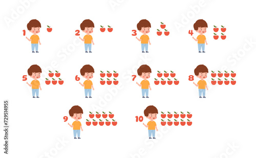Set of cute child boys with apples from one to ten flat style